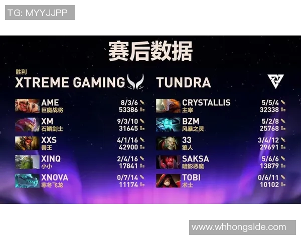 电竞比分DOTA2深度分析IG战队进攻策略与战术演变