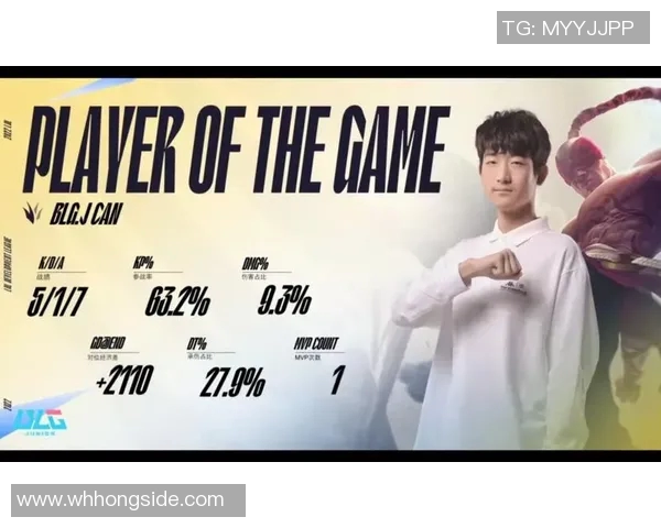 电竞数据英雄联盟战术BLG快攻体系解析与实战应用探讨