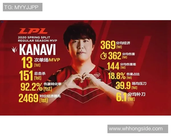 电竞新闻精英赛中JDG战队实力表现分析与未来发展展望